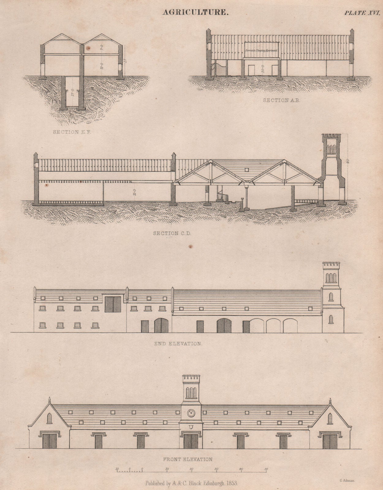 Agriculture. Farm buildings section. Stables barn shed granary. BRITANNICA 1860